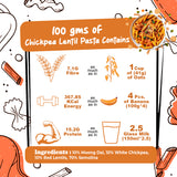 Instant Oats & Chickpea Lentil Protein Pasta Combo, Wholegrain Breakfast, High Protein and Fibre Jar, (500g+300g)