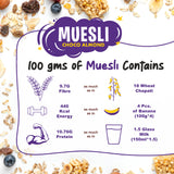 Choco Almond & Fruit & Nut Muesli Combo | Healthy Protein Food & Breakfast Cereal, 400g*Pack of 2